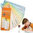 thumbnail image 1 of Moonsky 15PCS Addition/Subtraction/Multiplication / Division Flash Cards with Two Pens 3/ 4/ 5rd Grade Multiplication Game Flashcards,2025 Newest Multiplication Fact Cards Orange, 1 of 5