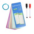 thumbnail image 1 of Moonsky Multiplication Flash Cards Math Flashcards With 2 Pens, 0-12 Multiplication Chart Times Table Flashcards For 1st To 3rd Grades Multiplication Game Blue, 1 of 4
