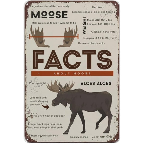 Moose Knowledge Metal Tin Sign, Animal Anatomy Information Poster, Wall Decor Art for Home Bar, Kitchen, Coffee Area or Garage, 8 x 12 Inch
