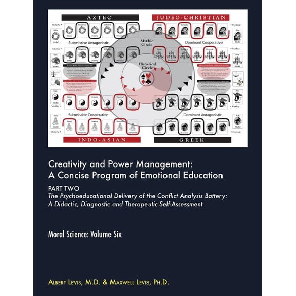 Creativity and Power Management: A Concise Program of Emotional Education (Paperback) by Maxwell Levis, Albert Levis