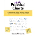 thumbnail image 1 of More Practical Charts, (Paperback), 1 of 1