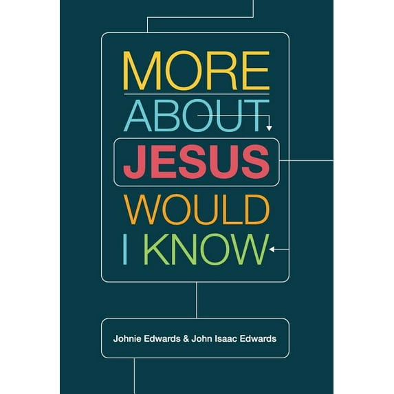 More about Jesus Would I Know (Paperback)