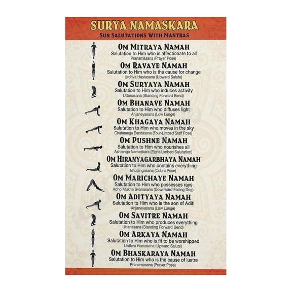 Morning Yoga Flow Metal Sign Sun Salutation Sequence with Mantras Guide for Yoga Practice Studio Home Decor 8 X 12 in