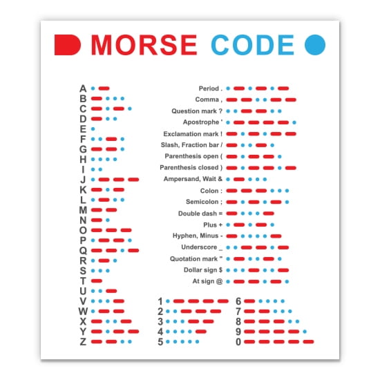 Morse Code Chart - 5" Vinyl Sticker - For Car Laptop I-Pad - Waterproof Decal