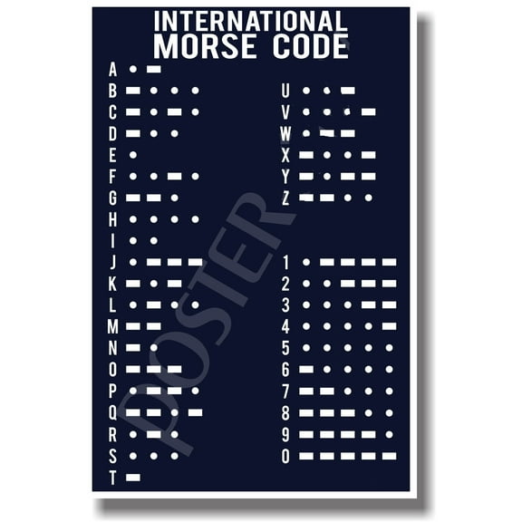 Morse Code Navy - NEW Military Poster