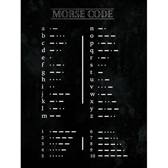 Morse Code Open Poster Print by Mlli Villa