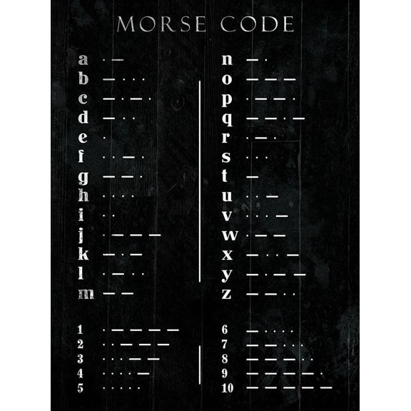 Morse Code Poster Print by Mlli Villa