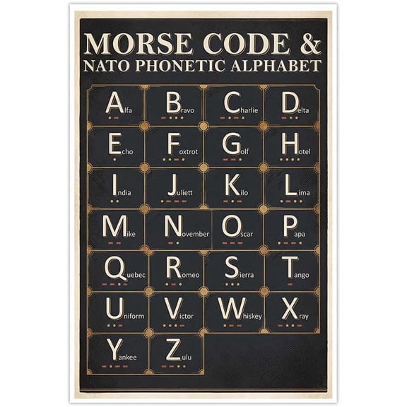 Morse Code and NATO Phonetic Alphabet Canvas Wall Art Poster Educational Vintage Home Decor Communication A-Z Chart for Living Room Bedroom Office
