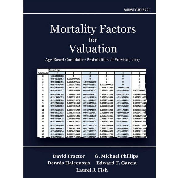 Mortality Factors for Valuation: Age-based Cumulative Probabilities of Survival, 2017, (Paperback)