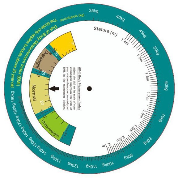 Mosiee Bmi Weight for Dial Wall-Mounted Measurement Quick Reference Table Ms10
