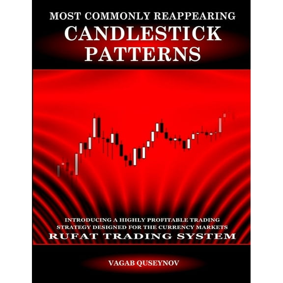 Most Commonly Reappearing Candlestick Patterns (Paperback)