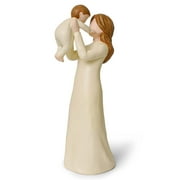 Mother Figurines, New Mom Gifts for Women to Celebrate New Beginning, Family, Loving Relationship Pregnancy Expecting Mommy Dad for Mother s Day Gift