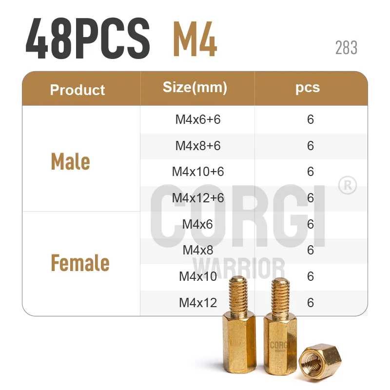 Motherboard Standoffs Screws Nuts Kit Pieces M2 M2.5 M3 M4 48320 Hex