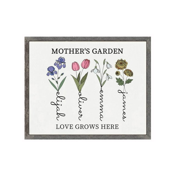 Mothers Day Birthday Gifts For Mom, Customized Birth Month Flower Grandmas Garden decor, Custom Canvas With Name Wall Art Mothers Day Gifts From Grandma Gift From Grandchildren