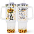 thumbnail image 1 of Mothers Day Gifts for Mom from Daughter Son Husband 40oz Tumbler with Handle and Straw Lid |Gifts for Mom Mama Wife Vacuum Insulated Tumbler Mom Birthday Gifts for Women |Mama Nutrition, 1 of 6