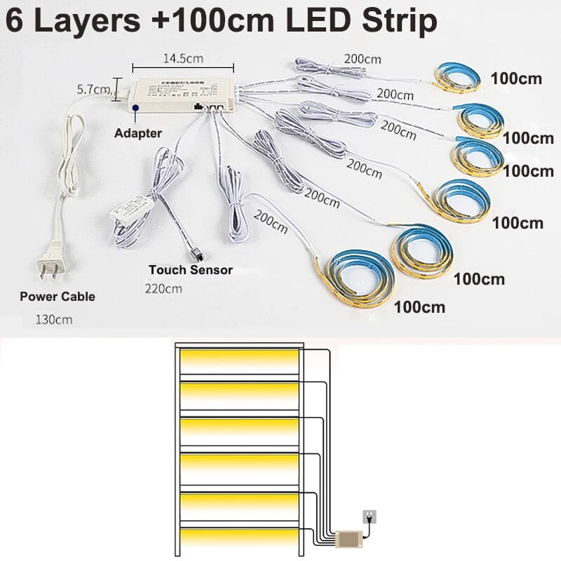 Motion Sensor Customized Under LED Lights Kitchens Pantries