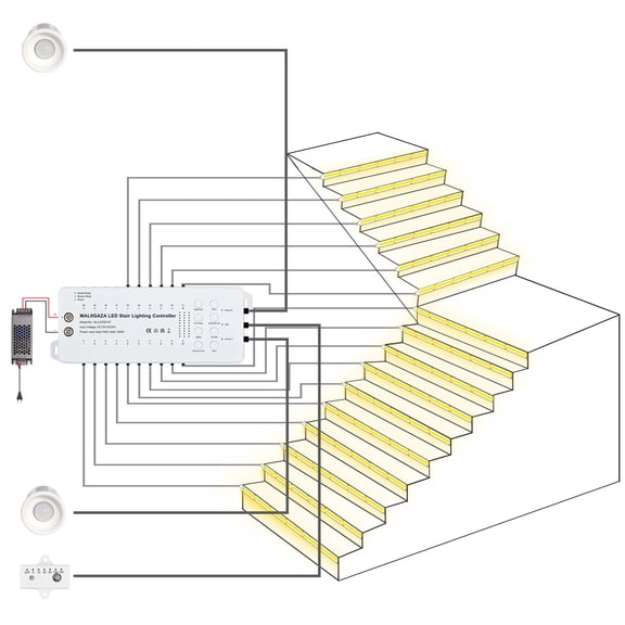 LANXEE Motion Sensor Stair Lights, 16-Step Indoor LED Stair Lighting Kit, 3000K Warm White, Cuttable 40" COB LED Strip, Easy DIY Install, Great for Indoor Stairways