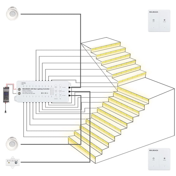 LANXEE Motion Sensor Stair Lights, 16-Step Indoor LED Stair Lighting Kit, 3000K Warm White, Cuttable 40" COB LED Strip, Easy DIY Install, Great for Indoor Stairways(Includes Wireless Wall Switch)