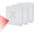 thumbnail image 1 of Motion Sensor, WiFi Human Presence Sensor,Millimeter Wave Radar Detection with TUYA/Smart Life(2.4 GHz Wi-Fi Required), 1 of 8
