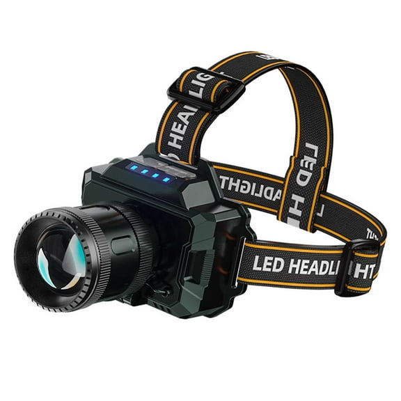Motion Sensor Zoomable Headlamp Dual Lithium Adjustable Zoom & Gesture Sens