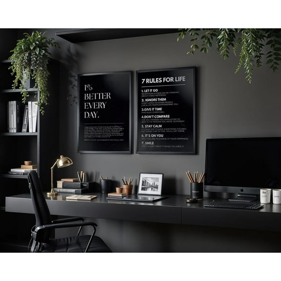 Motivating Prints for Men "1% Better" "Rules for Life" for Men Male Office Art, Set 2, Poster Only