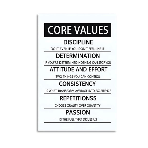Motivational Poster Framed Painting Core Values Picture-1 Poster Wrapped Wooden Frame Wall Decor,Canvas Wall Art for Living Room,Bedroom,Office,Ready to Hang