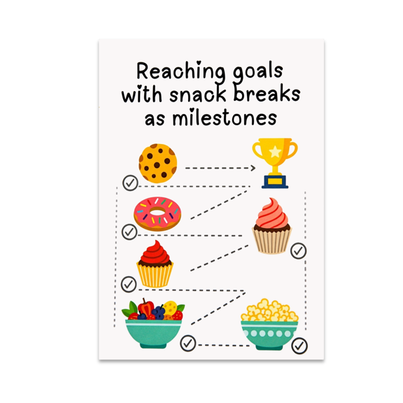 Motivational Snack Progress Chart - Snack Lovers - 13x19 Poster Print