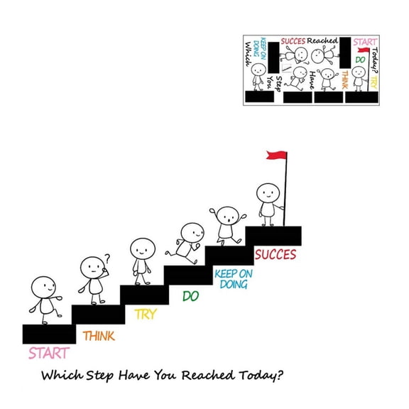 Motivational Teamwork Quote PVC Wall Decal - Adhesive Office Classroom Sticker, Easy Install Inspirational Decor