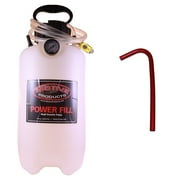 Motive Power Fill Pro 1745 2-Gallon Fluid Transfer Pump System