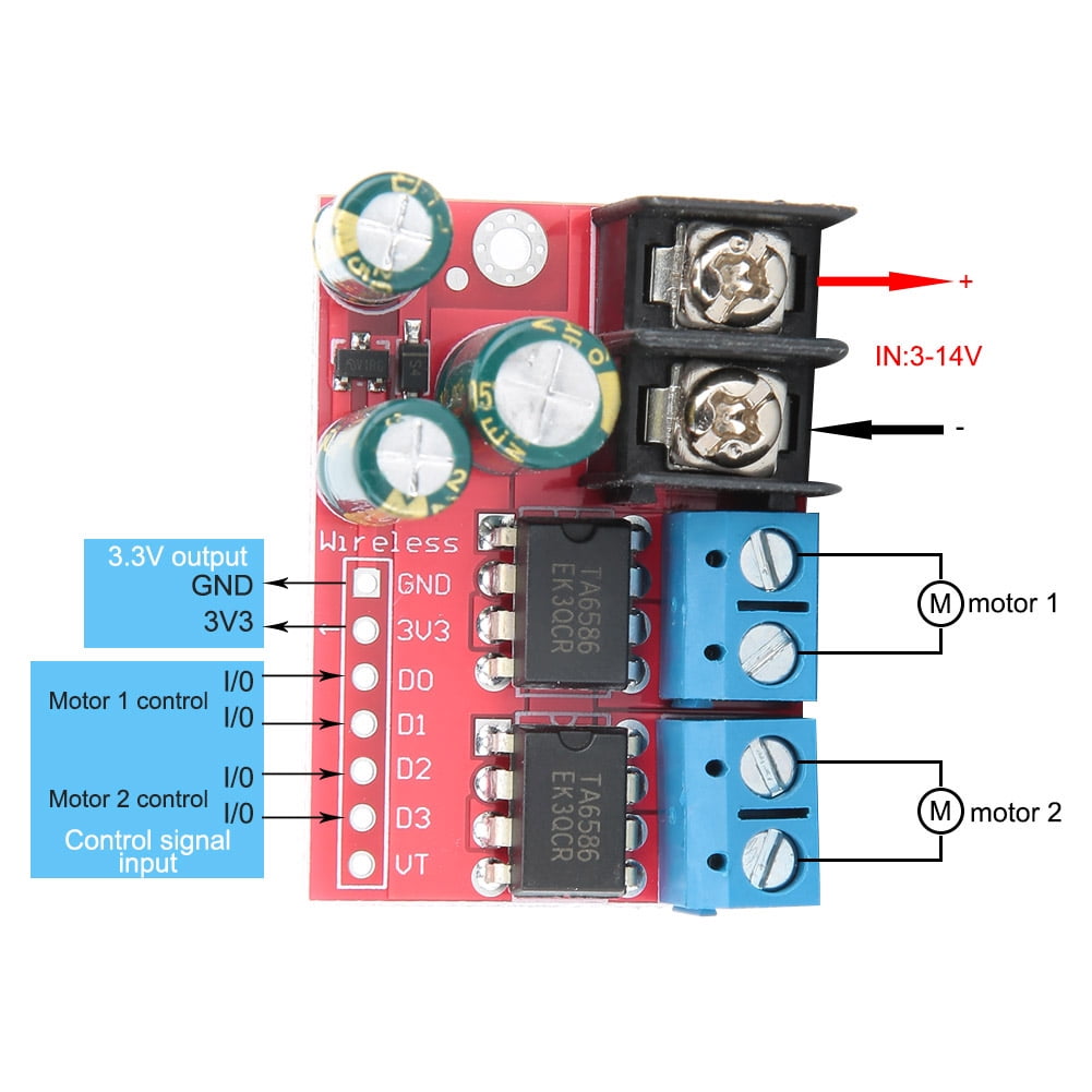 Motor Drive Controller Module, Printing Prompt Independently Control DC