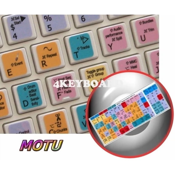 Motu Keyboard Stickers