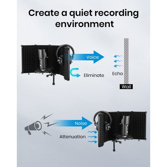 Moukey Microphone Sound Isolation Shield - 5-Side Acoustic Foam Reflector for Studio Recording, Podcasts & Broadcasting