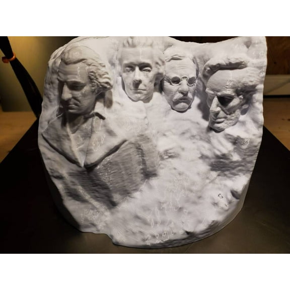 Mount Rushmore : US Landmarks Replica 5 inches in Width