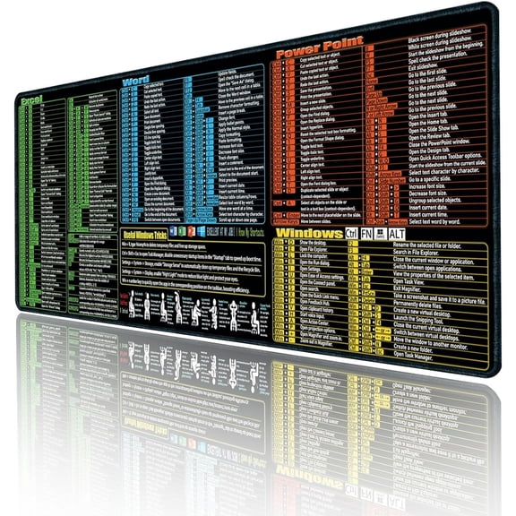 Mouse Pad Excel Cheat Sheet Desk Pad, 35"x15.7", Waterproof Extra Large Excel Shortcut Mat with Stitched Edges, Anti-Slip Excel Mouse Pad for Office Desk, MS Excel/Word/Powerpoint & Windows Shortcuts