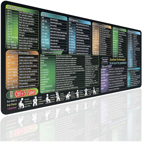 Mouse Pad with Excel Cheat Sheet Desk Pad, Large Waterproof Non-Slip Desk Mat with Printed Keyboard Shortcuts for Work, Study, Computer, or Gaming(27.6x11.8 in)