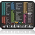 thumbnail image 1 of Windows Office Shortcuts Mouse Pad, Excel Word PowerPoint Keyboard Shortcut Print Mousepad, Non Slip Rubber Base Stitched Edges Desk Mat for Laptop Computer, 1 of 6