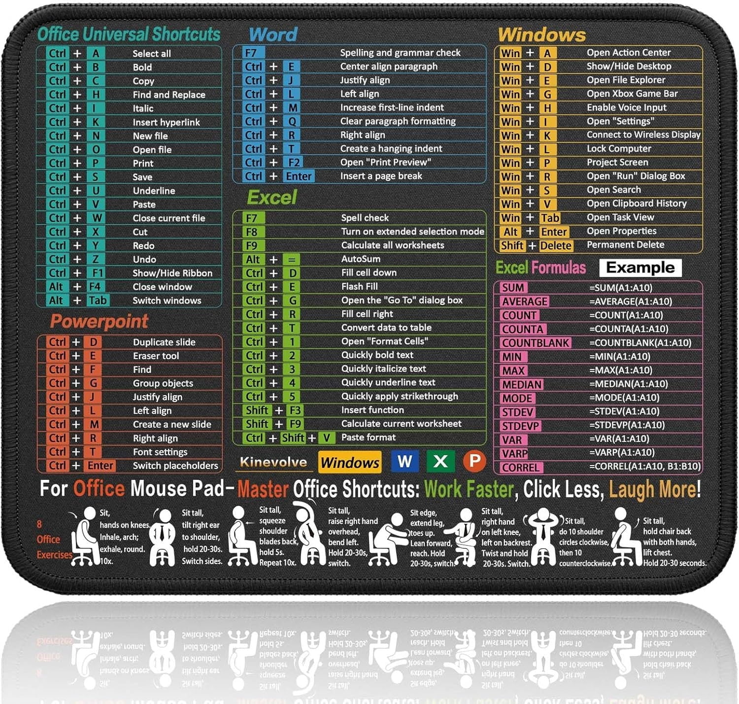Mouse Pad Excel Shortcuts Cheat Sheet Mouse Mat Small Excel Cheat Sheet ...