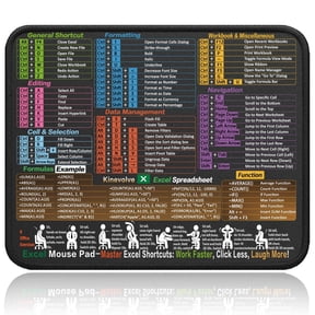 Excel Desk Mats with Shortcut Cheat Sheets