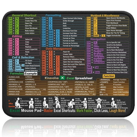 Mouse Pad for Excel Shortcuts – Small Excel Spreadsheet Cheat Sheet Desk Pad – 11.8"x9.8" Portable Computer Mousepad – Gaming, Office, Waterproof, Non-Slip, Stitched Edges