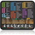 thumbnail image 1 of Mouse Pad for Excel Shortcuts – Small Excel Spreadsheet Cheat Sheet Desk Pad – 11.8"x9.8" Portable Computer Mousepad – Gaming, Office, Waterproof, Non-Slip, Stitched Edges, 1 of 12