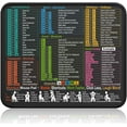 thumbnail image 1 of Mouse Pad for Excel/Word/PowerPoint/Windows Shortcuts – Small Excel Cheat Sheet Desk Pad – 11.8"x9.8" Portable Computer Mousepad – Gaming, Office, Waterproof, Non-Slip, Stitched Edges, 1 of 12