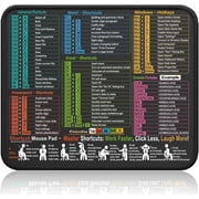 Mouse Pad for Excel/Word/PowerPoint/Windows Shortcuts   Small Excel Cheat Sheet Desk Pad   11.8"x9.8" Portable Computer Mousepad   Gaming, Office, Waterproof, Non-Slip, Stitched Edges