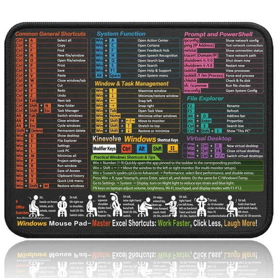 Mouse Pad for Windows Shortcuts – Small Window Cheat Sheet Desk Pad – 11.8"x9.8" Portable Computer Mousepad – Gaming, Office, Waterproof, Non-Slip, Stitched Edges