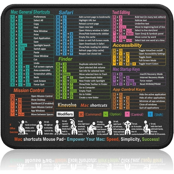 Mouse Pad for macOS Shortcuts – Small mac Cheat Sheet Desk Pad – 11.8"x9.8" Portable Computer Mousepad – Gaming, Office, Waterproof, Non-Slip, Stitched Edges