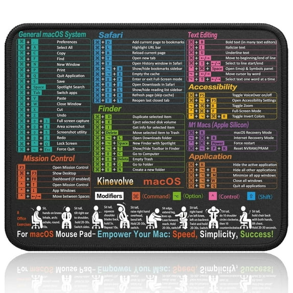 Mouse Pad for macOS Shortcuts – Small mac Cheat Sheet Desk Pad – 11.8"x9.8" Portable Computer Mousepad – Gaming, Office, Waterproof, Non-Slip, Stitched Edges