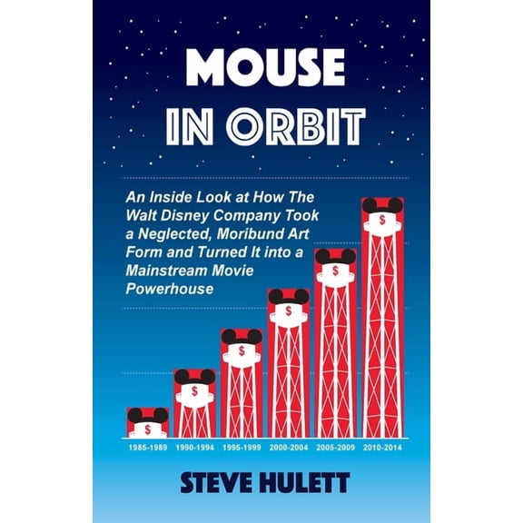 Mouse in Orbit: An Inside Look at How the Walt Disney Company Took a Neglected, Moribund Art Form and Turned It into a M, (Paperback)