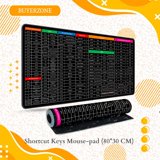Mouse-pad with Shortcut Keys - Walmart.com