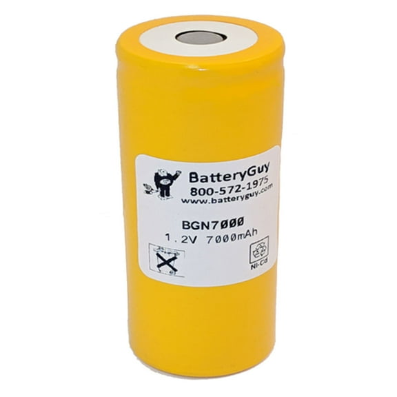 Mouser 547-PS-F replacement battery (rechargeable)