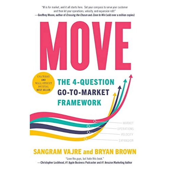 Pre-Owned Move: The 4-question Go-to-Market Framework (Paperback) 1544523378 9781544523378