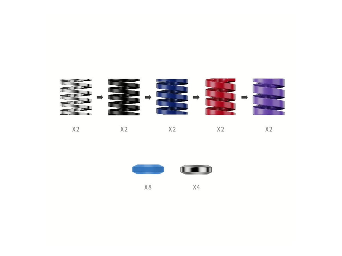 ☆未開封☆MOZA Controller Set LA06